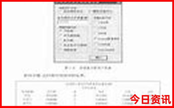 新疆自驾游路线攻略